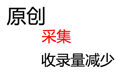 百度近日推出飓风算法 采集网站您还好吗？