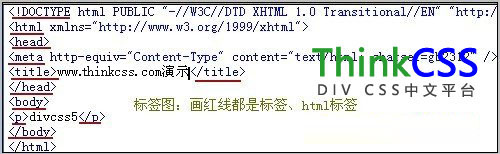 html标签、网页标签展示图