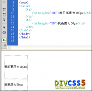 CSS height高度