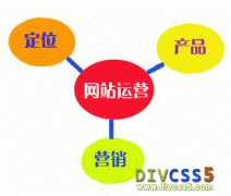 网站运营决胜秘籍的三个要点