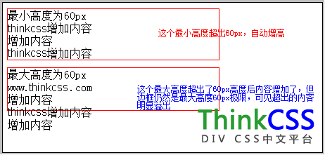 浏览器中min-height max-height案例截图