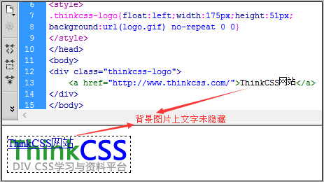 css未设置text-indent,而文字显示在图片上