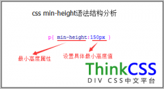 min-height css最小高度