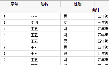 div css table表格班级信息表布局