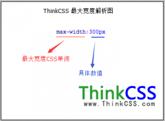 max-width css最大宽度