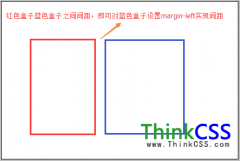 margin-left设置左边距 CSs