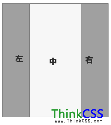 左中右结构