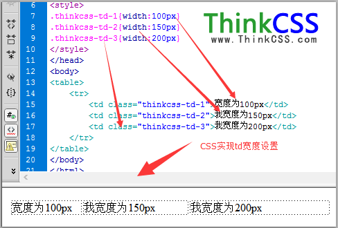 css td宽度设置