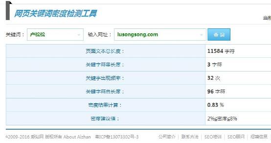 SEO七大常见误区知多少 经验心得 第6张 SEO七大常见误区知多少 经验心得 第6张