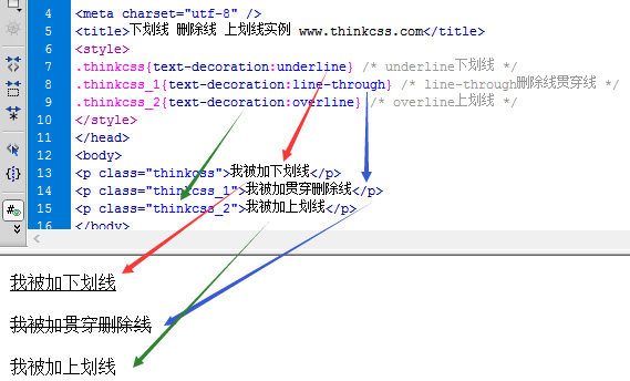 DIV+CSS实现删除线、上划线、删除线实例效果
