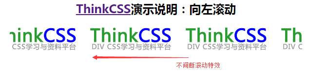 从右到左不间断滚动DIV CSS特效
