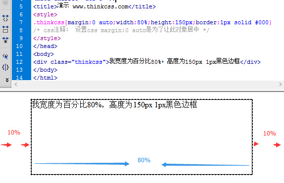 css 百分比自适应宽度
