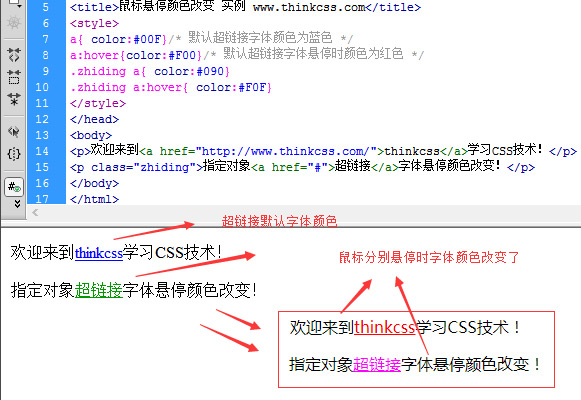 css鼠标悬停变色_超链接字体鼠标悬停颜色改变