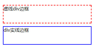 html设置div边框样式css布局