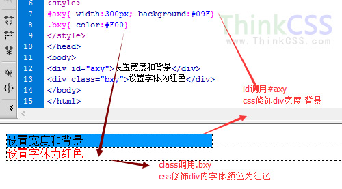 css修饰div