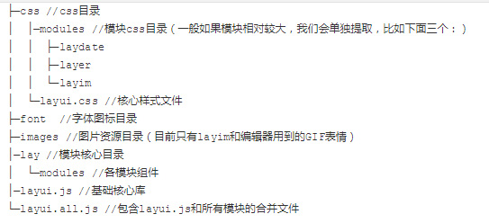 layui结构图