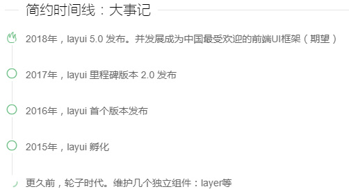 大事件时间线 简单历程html css排版