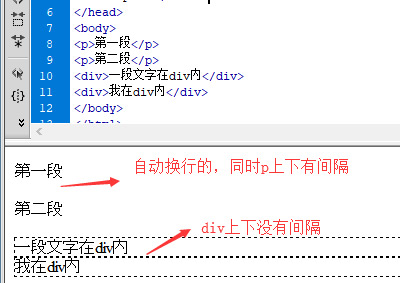 P标签怎么自动换行 实现段落p换行
